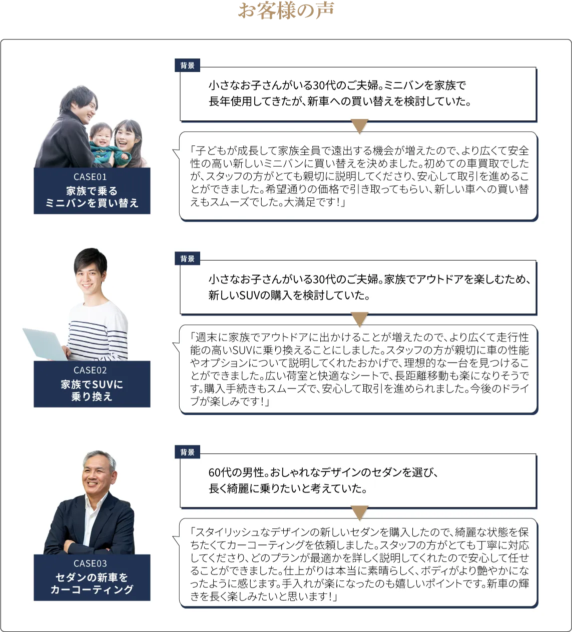 Responsive image