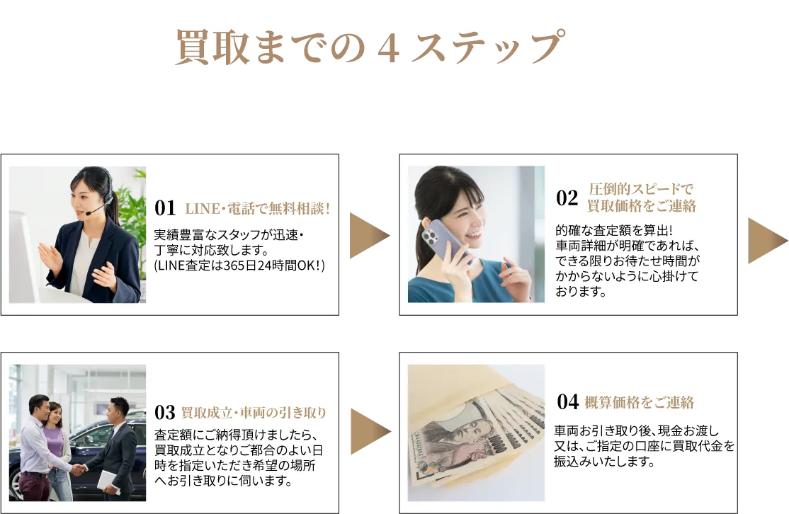 Responsive image