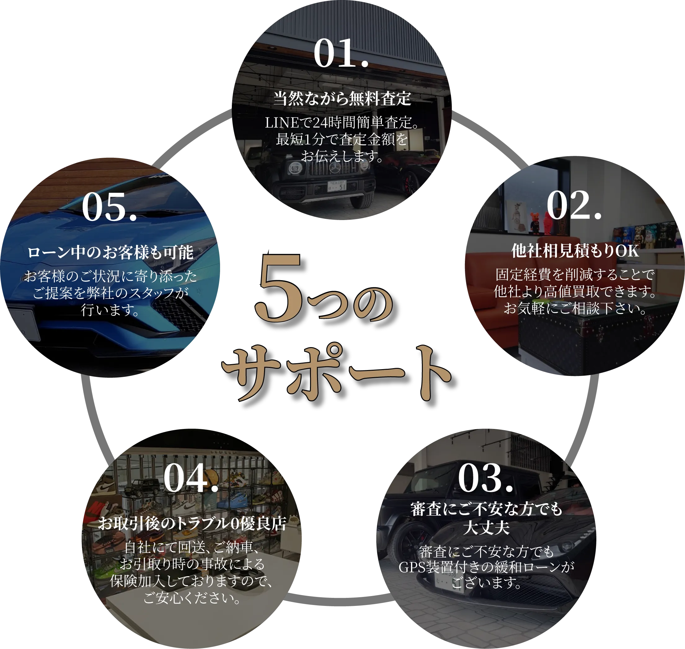 Responsive image